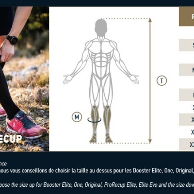 Modelos a usar meias compressivas pretas com detalhes em rosa e vermelho, tabela de tamanhos ao lado