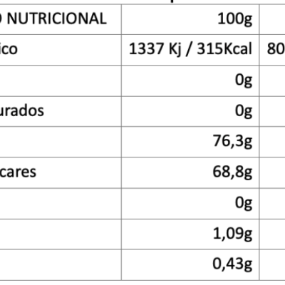 Tabela de Informação Nutricional com valores por 100g e 60g