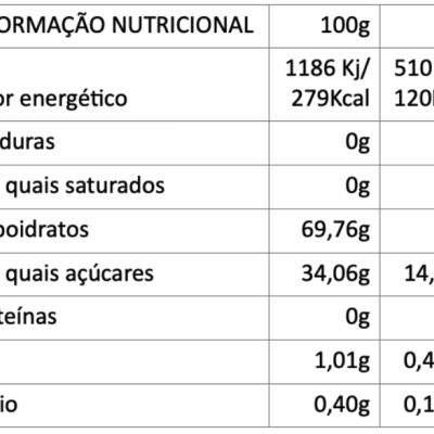 Tabela de Informação Nutricional com valores para 100g e 43g em português.