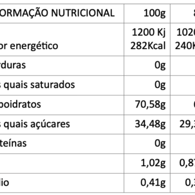 Tabela de informação nutricional em português com valores para 100g e 85g