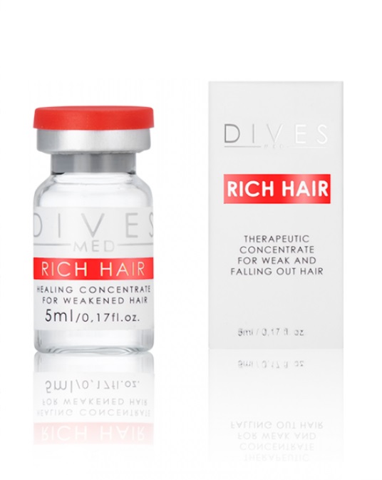 Rich Hair - Cocktail Profissional Anti-Queda e Estimulador Capilar Frasco e embalagem de concentrado para cabelo fragilizado e queda