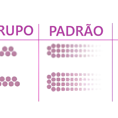 Tabela comparativa com tamanho, grupo, padrão e área em roxo e preto