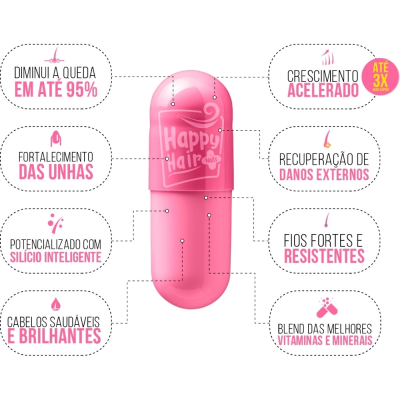 Produto rosa cápsula Happy Hair com texto e benefícios
