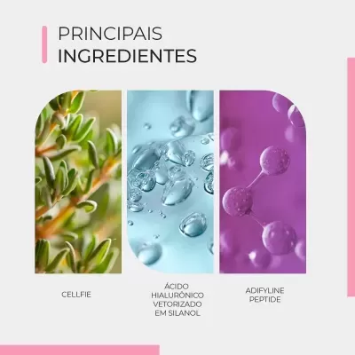 Imagem dos principais ingredientes CELLFIE, ÁCIDO HIALURÓNICO VETORIZADO EM SILANOL e ADIFYLINE PEPTIDE com representações visuais distintas