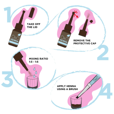 Instruções para aplicação de Henna em quatro passos com imagens e texto em inglês.