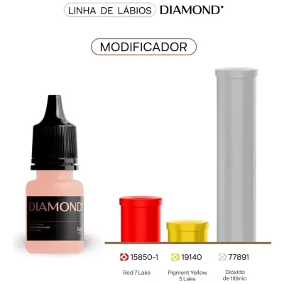 Frasco de pigmento para micropigmentação DIAMOND com amostras de pigmentos coloridos e seus códigos.