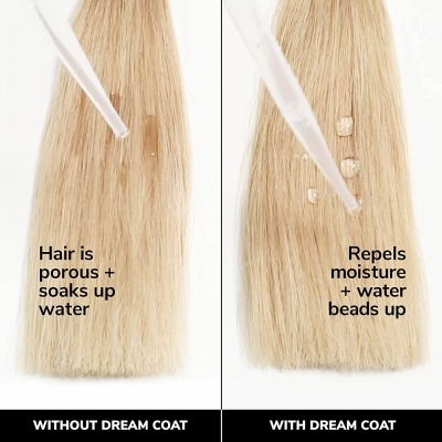 Comparação de cabelo loiro com e sem Dream Coat mostrando absorção e repelência de água