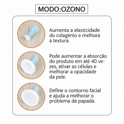 Três ventosas azuis e brancas com texto explicativo sobre benefícios para a pele