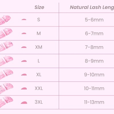 Tabela de tamanhos para comprimento natural de pestanas