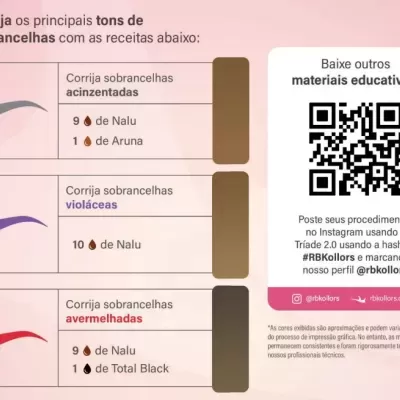 Tabela de correção de tons de sobrancelhas com instruções e código QR para materiais educativos