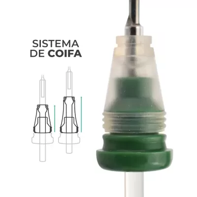 Sistema de coifa em plástico translúcido e verde com metal e texto SISTEMA DE COIFA