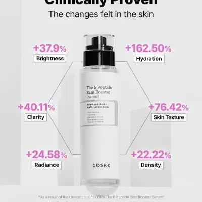 Frasco de sérum COSRX com texto clínico sobre melhorias na pele