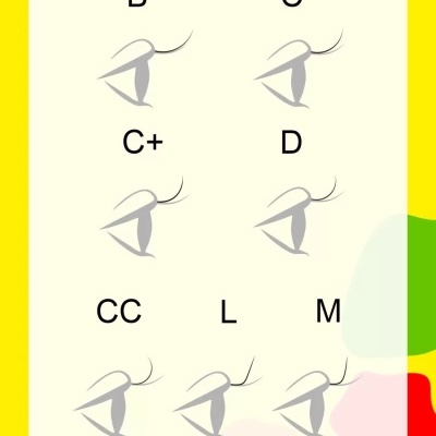 Desenhos de diferentes tamanhos de sutiãs com letras indicativas