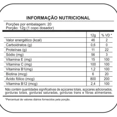 Etiqueta com informação nutricional e percentuais diários em português