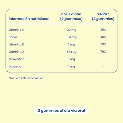 Etiqueta de suplemento alimentar com informação nutricional e dosagem para 2 gomas sobre fundo amarelo claro