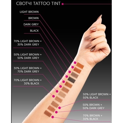 Amostras de cores de tintas para tatuagem em braço com combinações de castanho claro, castanho, cinzento escuro e preto