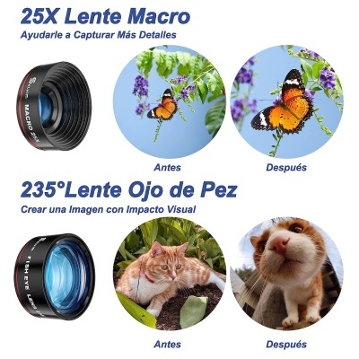 Lentes fotográficas 25X Macro e 235° Olho de Peixe com imagens comparativas Antes e Después