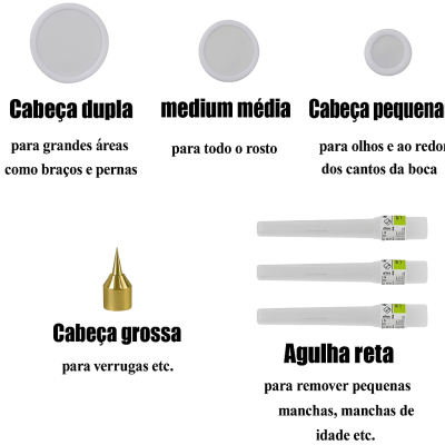 Acessórios para cuidados com a pele em fundo branco com texto descritivo.