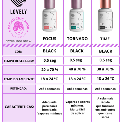 Três frascos de cola para extensão de pestanas da marca LOVELY com tabela de especificações