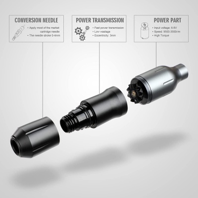 Componentes mecânicos desconstruídos com etiquetas informativas