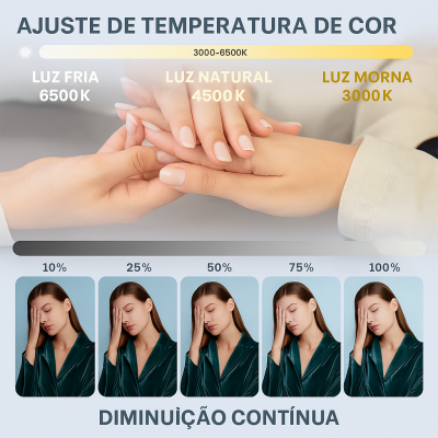 Ajuste de temperatura de cor em luz com vários níveis de brilho e mão em fundo desfocado.
