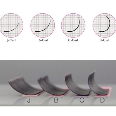 Tipos de curvaturas de pestanas artificiais J-Curl, B-Curl, C-Curl e D-Curl