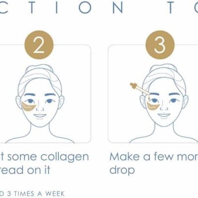 Instruções de uso do soro facial em quatro passos ilustrados com mulher aplicando próximo aos olhos e testa