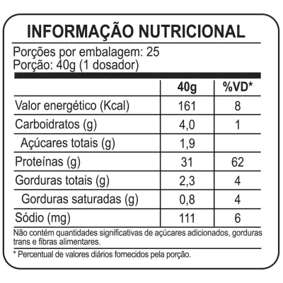 Rótulo de Informação Nutricional com valores nutricionais