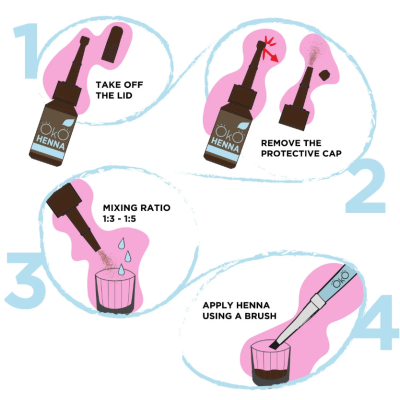Instruções ilustradas para uso de henna Oko em quatro passos com texto explicativo e imagens em rosa e azul.