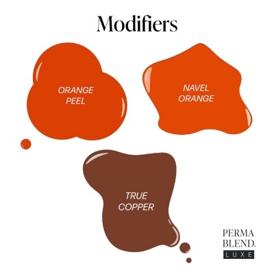 Três manchas de cor com texto, cores laranja e castanho, texto Modifiers e PERMA BLEND LUXE