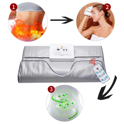 Manta de emagrecimento prateada com controlo digital e comando, imagens associadas de uso com dor e recuperação