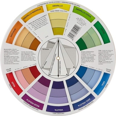 Roda de cores com segmentos coloridos e texto em espanhol explicando harmonias de cores