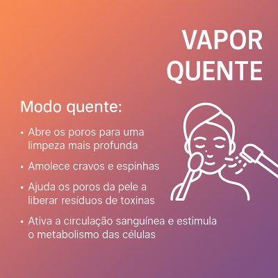 Texto sobre vapor quente para tratamento de pele e um desenho de rosto a receber vapor