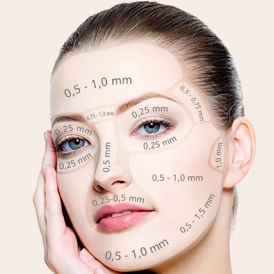 Mulher com indicações de espessura em mm marcadas no rosto