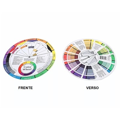 Roda de cores circular com várias secções coloridas nas faces frente e verso.
