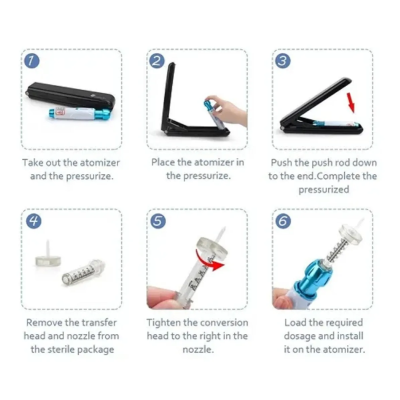 Seis imagens ilustrando instruções de uso de um atomizador com texto em inglês