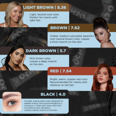 Variedade de cores de cabelo feminino com descrições e exemplos visuais.