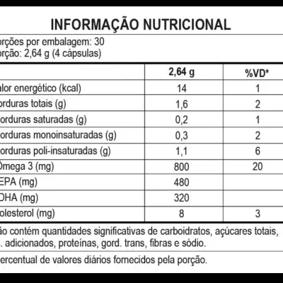 Tabela de informação nutricional de suplemento com dados de cápsulas e composição nutricional