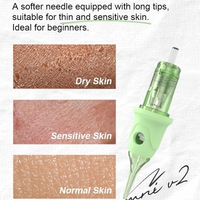 Agulha verde para microagulhamento com imagens de pele seca, sensível e normal e texto em inglês com dicas