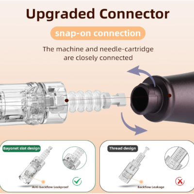 Conector atualizado snap-on para máquina e cartucho de agulhas com indicações de design bayonet e thread.
