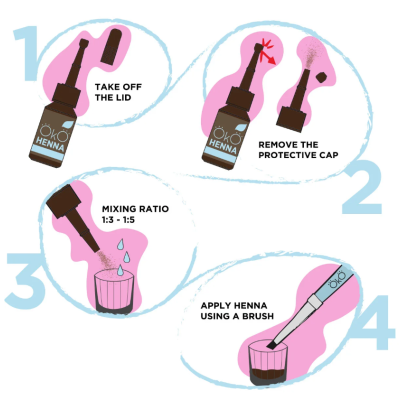 Instruções ilustradas para aplicação de henna com frasco, escova e copo de mistura em fundo branco.