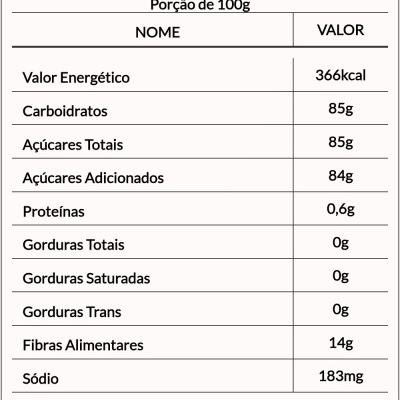 Tabela de informação nutricional com vários valores em g, mg e kcal