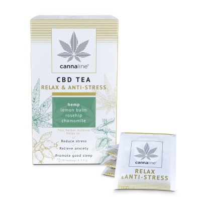 Embalagem e saquinho de chá CBD cannaline branco com texto Relax & Anti-Stress