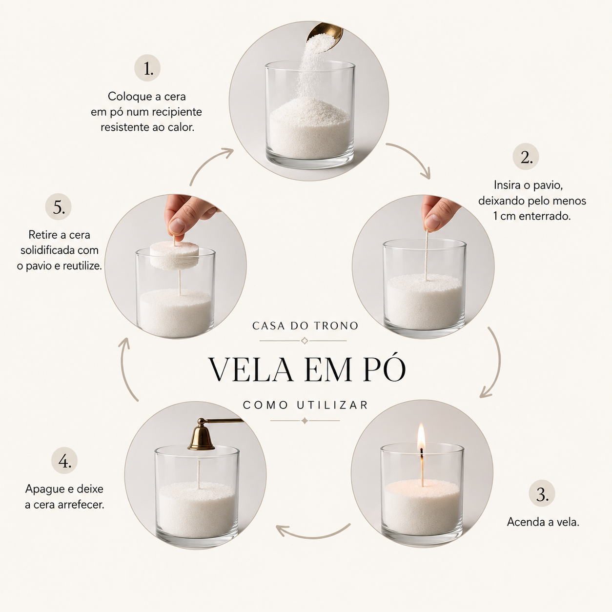 Imagens passo-a-passo de uma vela em pó branca num copo transparente com instruções em português.