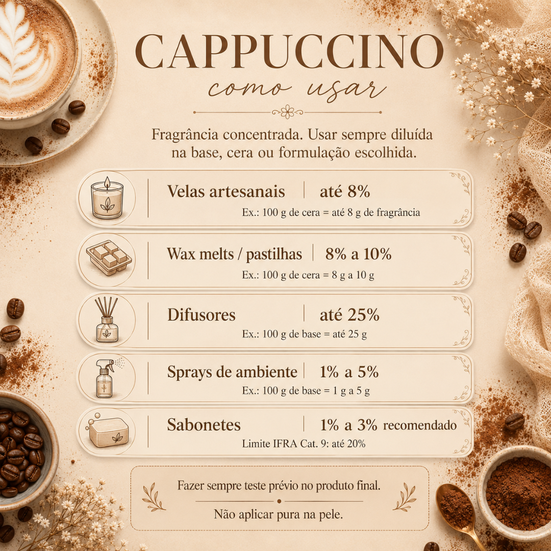 Instruções para uso da fragrância concentrada Cappuccino em velas, wax melts, difusores, sprays e sabonetes em fundo bege com café e flores secas