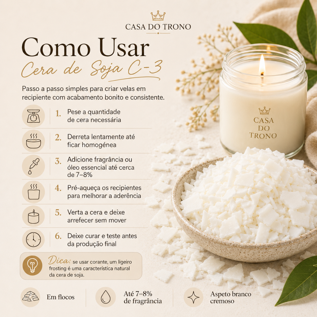 Instruções para uso de cera de soja C-3 com vela acesa e flocos de cera.