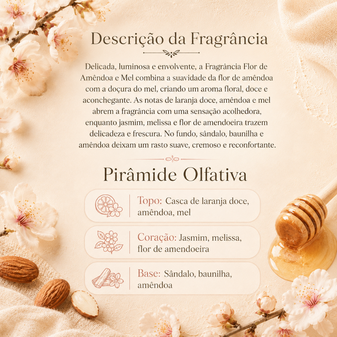 Descrição detalhada da fragrância Flor de Amêndoa e Mel com elementos florais, amêndoas e mel em fundo creme.
