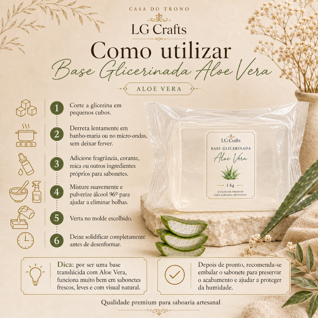 Embalagem da Base Glicerinada Aloe Vera LG Crafts com 1 kg e fatias de aloe vera ao lado