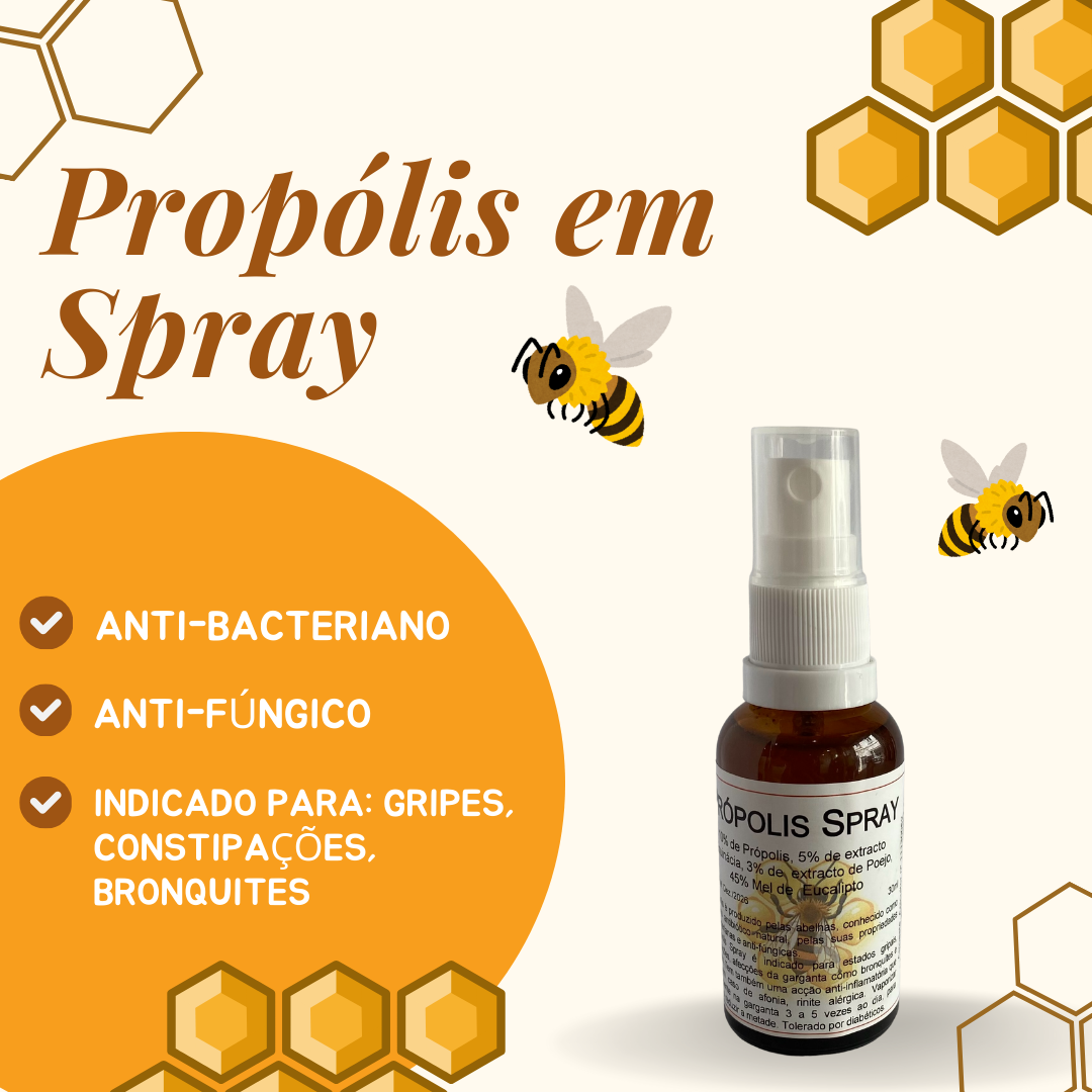 Frasco de spray de propólis com ilustrações de abelhas e colmeias e texto descritivo em português