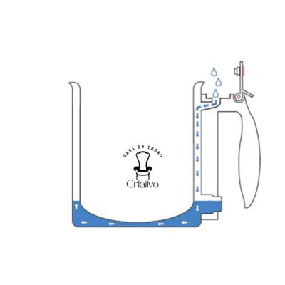 Utensílio de cozinha branco com alça cinza e ilustração de fluxo de água e texto central